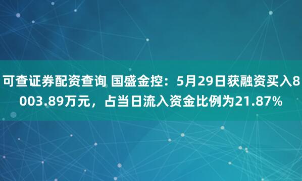 可查证券配资查询 国盛金控：5月29日获融资买入8003.89万元，占当日流入资金比例为21.87%